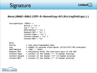 Signature
Hexa(HMAC-SHA1(UTF-8-Encoding-Of(StringToSign)))

StringToSign= quot;PTMnquot; +
              Entity + quot;nqu...