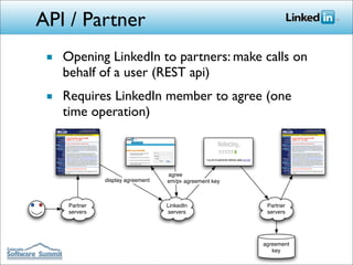 API / Partner
 ■ Opening LinkedIn to partners: make calls on
   behalf of a user (REST api)
 ■ Requires LinkedIn member to...