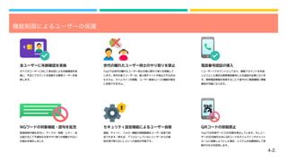 4-2.
機能制限によるユーザーの保護
NGワードの対象機能・語句を拡充
電話番号認証の導入
セキュリティ設定機能によるユーザー自衛 QRコードの投稿禁止
世代の離れたユーザー同士のやり取りを禁止
全ユーザーに年齢確認を実施
すべてのユーザーに対して身分証による年齢確認を実
施し、不正にアカウントを登録する悪用ユーザーを排
除します。
監視体制の強化を行い、サークル・投稿・レター・自
己紹介文にて不適切な文言ややり取りが掲載されない
仕組みを強化しました
Yay!では世代の離れたユーザー同士の個人間やり取りを制限して
います。世代の違うユーザーは、個人間チャットが禁止されるのは
もちろん、タイムラインの閲覧、ユーザー検索といった機能が相互
に利用できません。
通話、チャット、フォロー機能の制限範囲をユーザー自身で設
定できます。例えば、『フォローしていないユーザーからの通
話を受け取らない』といった設定が可能です。
1ユーザー1アカウントとしており、複数アカウントを作成
しようとした場合は携帯電話番号による認証が必要になりま
す。携帯電話情報を取得することで速やかに捜査機関に情報
提供が可能になります。
Yay!では外部サービスID交換を禁止しています。もしユー
ザーがID交換のためにQRコードをタイムラインやチャット
ルームに投稿しようとした場合、システムが自動検知して投
稿そのものを拒否します。
 