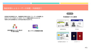 4-3.
機能制限によるユーザーの保護 - 年齢確認①
利用者の安全確保のため、年齢確認の手続きを用いてユーザーの年齢層にあ
わせてマッチングを行っています。チャット機能を使用するためには、
年齢を公的な証明書あるいは学生証を提出が必須です。
パスポート
住民基本台帳カード
学生証
運転免許証
年齢確認できる書類
ステップ1
世代の離れたユーザー同士の
やり取りを禁止
全ユーザーに年齢確認を実施
 