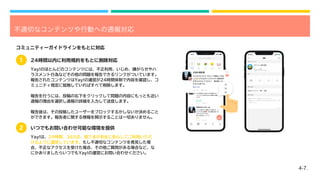 4-7.
不適切なコンテンツや行動への通報対応
コミュニティーガイドラインをもとに対応
Yay!のほとんどのコンテンツには、不正利用、いじめ、嫌がらせやハ
ラスメント行為などその他の問題を報告できるリンクがついています。
報告されたコンテンツはYay!の運営が24時間体制で内容を確認し、コ
ミュニティ規定に抵触していればすべて削除します。
報告を行うには、投稿の右下をクリックして問題の内容にもっとも近い
通報の理由を選択し通報の詳細を入力して送信します。
報告後は、その投稿したユーザーをブロックするかしないか決めること
ができます。報告者に関する情報を開示することは一切ありません。
24時間以内に利用規約をもとに削除対応
1
Yay!は、24時間、365日、皆さまが安全に安心してご利用いただ
けるように運営しています。もし不適切なコンテンツを発見した場
合、不正なアクセスを受けた場合、その他ご質問がある場合など、な
にかありましたらいつでもYay!の運営にお問い合わせください。
いつでもお問い合わせ可能な環境を提供
2
 