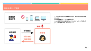 4-8.
捜査機関との連携
捜査機関
情報提供
悪質犯罪
違反行為
排除
事業者
対応強化
情報提供
インターネット犯罪や被害発生の減少、新たな犯罪動向の把握
のために、
各都道府県警のサイバー犯罪対策課を
中心に定期的な捜査協力を行い、安全にサービスをご利用いた
だくための監視活動に役立てています。
 