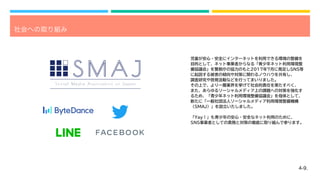 4-9.
社会への取り組み
児童が安心・安全にインターネットを利用できる環境の整備を
目的として、ネット事業者からなる「青少年ネット利用環境整
備協議会」を警察庁の協力のもと2017年7月に発足しSNS等
に起因する被害の傾向や対策に関わるノウハウを共有し、
調査研究や啓発活動などを行ってまいりました。
その上で、より一層業界を挙げて社会的責任を果たすべく、
また、あらゆるソーシャルメディア上の課題への対策を強化す
るため、「青少年ネット利用環境整備協議会」を母体として、
新たに「一般社団法人ソーシャルメディア利用環境整備機構
（SMAJ）」を設立いたしました。
「Yay！」も青少年の安心・安全なネット利用のために、
SNS事業者としての責務と対策の徹底に取り組んで参ります。
 