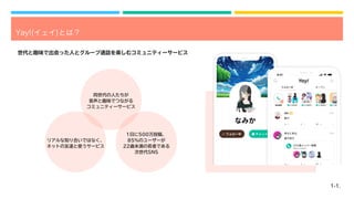 1-1.
Yay!(イェイ)とは？
世代と趣味で出会った人とグループ通話を楽しむコミュニティーサービス
同世代の人たちが
音声と趣味でつながる
コミュニティーサービス
1日に500万投稿、
85%のユーザーが
22歳未満の若者である
次世代SNS
リアルな知り合いではなく、
ネットの友達と使うサービス
 