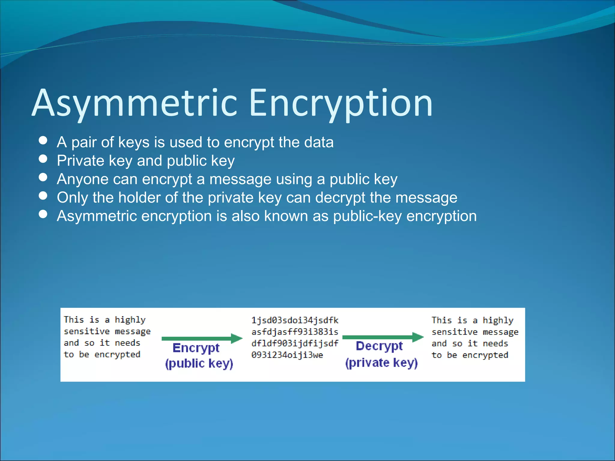 Asymmetric Encryption
 A pair of keys is used to encrypt the data
 Private key and public key
 Anyone can encrypt a message using a public key
 Only the holder of the private key can decrypt the message
 Asymmetric encryption is also known as public-key encryption
 