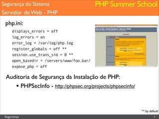 Security & PHP