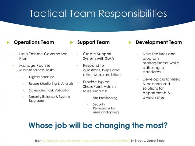 task maintenance roles Task maintenance roles - free download as word doc (doc), pdf file (pdf), text file (txt) or read online for free. task maintenance roles Task maintenance roles - free download as word doc (doc), pdf file (pdf), text file (txt) or read online for free.