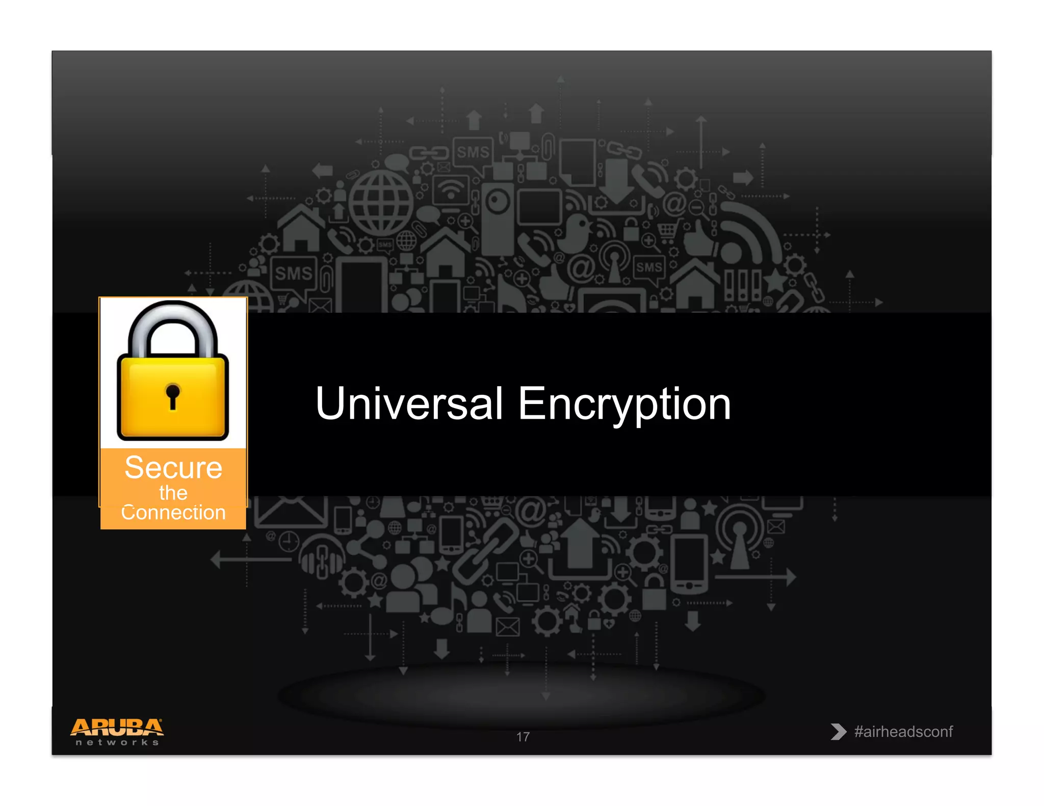 CONFIDENTIAL
© Copyright 2013. Aruba Networks, Inc.
All rights reserved 17 #airheadsconf#airheadsconf17
Universal Encryption
Secure
the
Connection
 