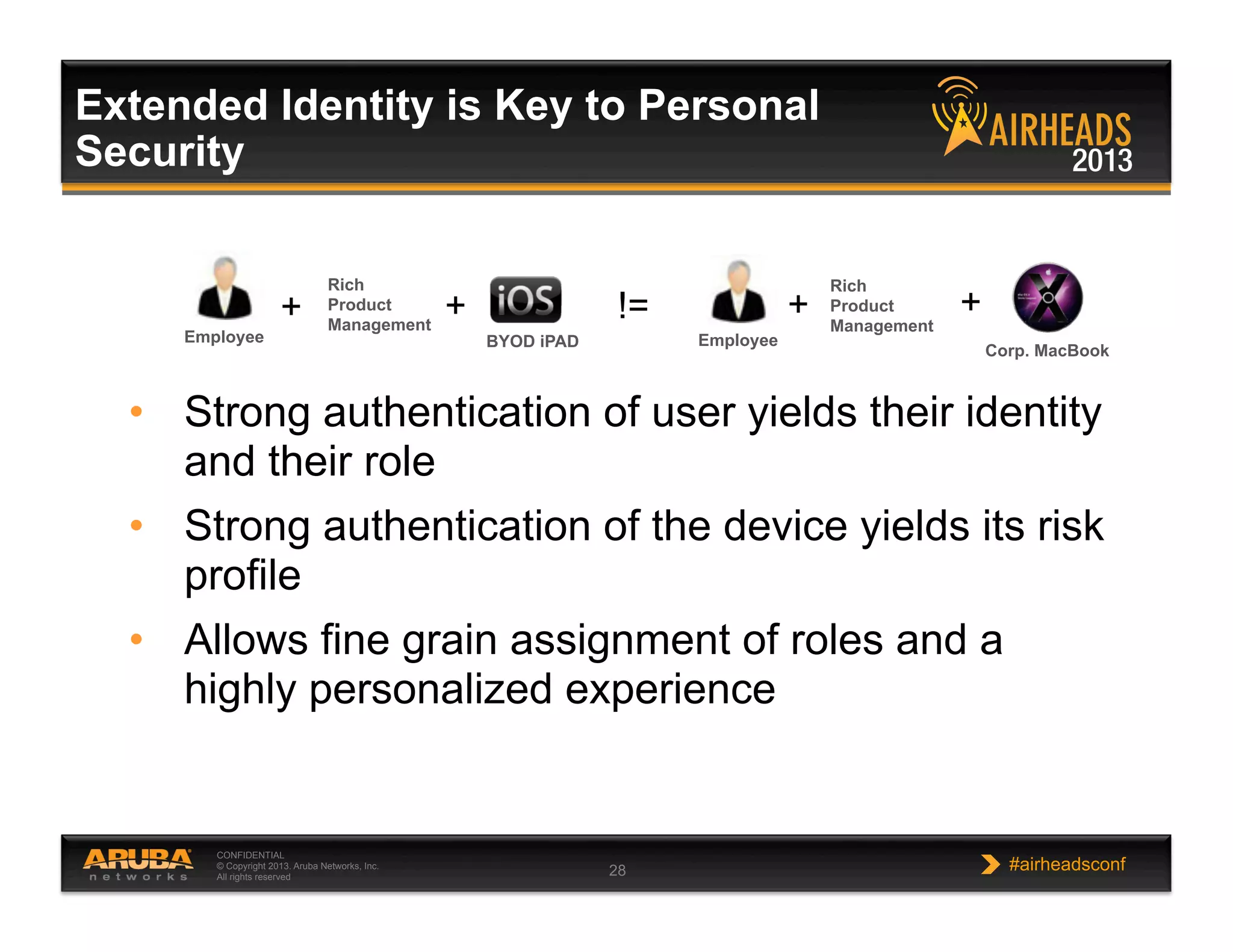 CONFIDENTIAL
© Copyright 2013. Aruba Networks, Inc.
All rights reserved 28 #airheadsconf
•  Strong authentication of user yields their identity
and their role
•  Strong authentication of the device yields its risk
profile
•  Allows fine grain assignment of roles and a
highly personalized experience
Extended Identity is Key to Personal
Security
Employee
Rich
Product
Management
BYOD iPAD Employee
Rich
Product
Management
Corp. MacBook
+ + + +!=
 