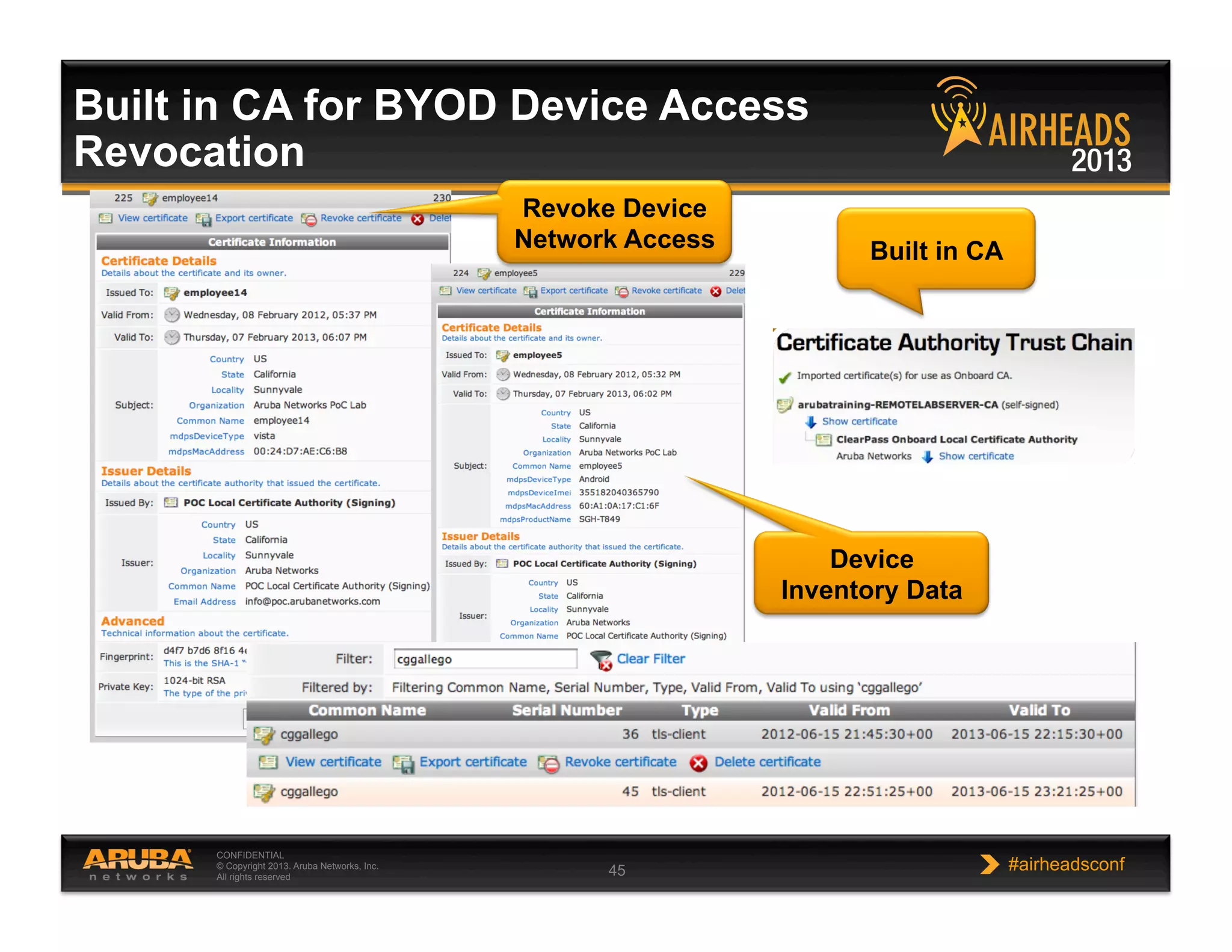 CONFIDENTIAL
© Copyright 2013. Aruba Networks, Inc.
All rights reserved 45 #airheadsconf
Built in CA for BYOD Device Access
Revocation
Revoke Device
Network Access
Device
Inventory Data
Built in CA
 