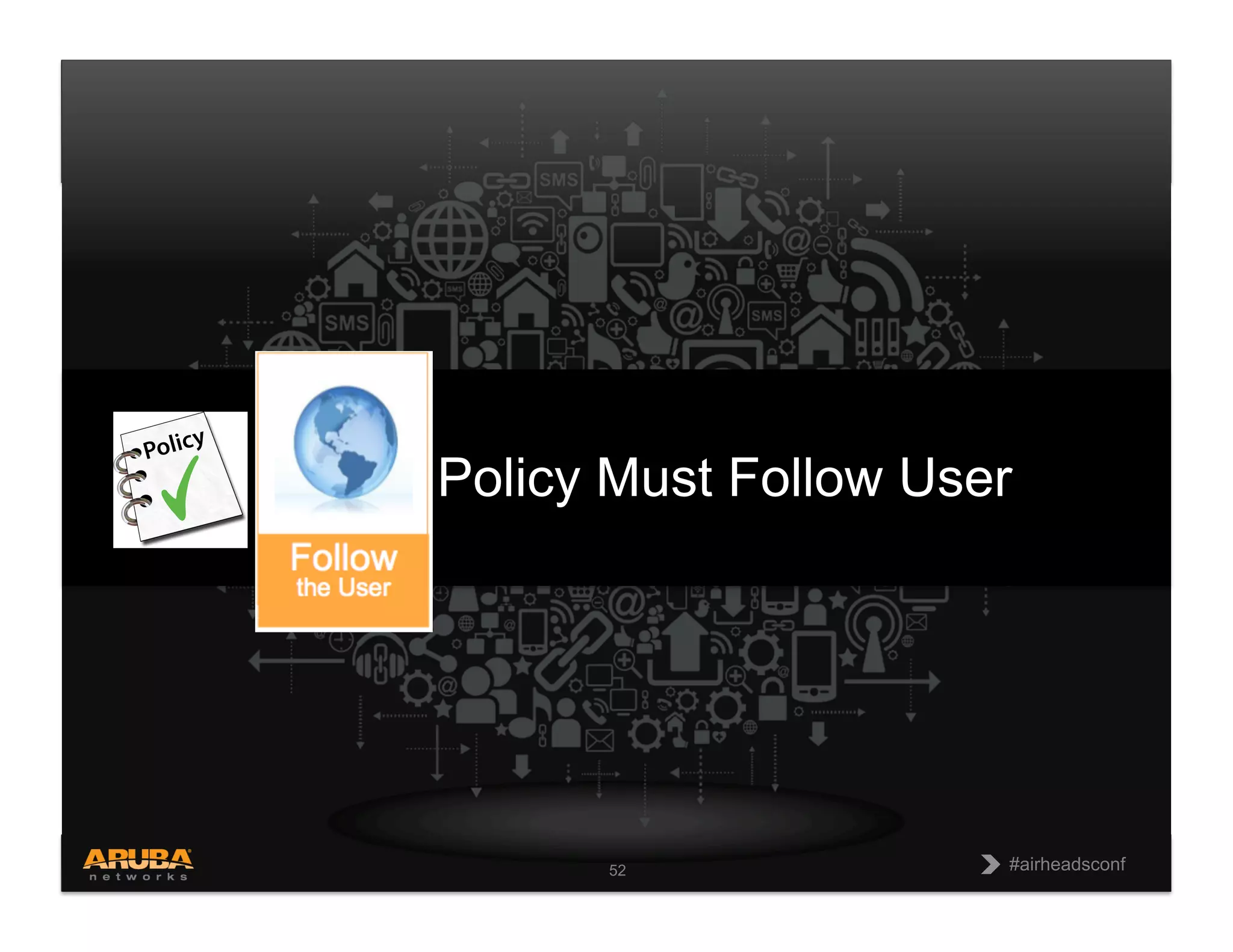 CONFIDENTIAL
© Copyright 2013. Aruba Networks, Inc.
All rights reserved 52 #airheadsconf#airheadsconf52
Policy Must Follow User
 