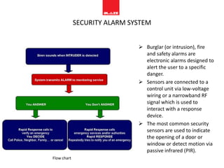 SECURITY ALARM SYSTEMBurglar (or intrusion), fire and safety alarms are electronic alarms designed to alert the user to a specific danger.