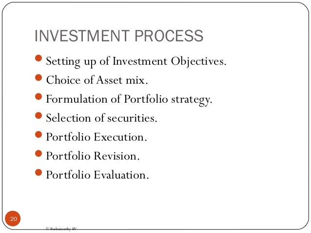 ba9257 security analysis and portfolio management Iibm institute of business management examination paper mm100 security analysis and portfolio management section a: objective type (30 marks) this section consists. ba9257 security analysis and portfolio management Iibm institute of business management examination paper mm100 security analysis and portfolio management section a: objective type (30 marks) this section consists.