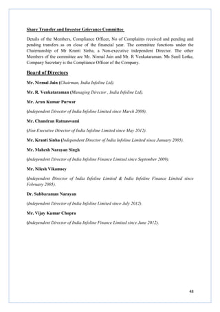 48
Share Transfer and Investor Grievance Committee
Details of the Members, Compliance Officer, No of Complaints received and pending and
pending transfers as on close of the financial year. The committee functions under the
Chairmanship of Mr Kranti Sinha, a Non-executive independent Director. The other
Members of the committee are Mr. Nirmal Jain and Mr. R Venkataraman. Ms Sunil Lotke,
Company Secretary is the Compliance Officer of the Company.
Board of Directors
Mr. Nirmal Jain (Chairman, India Infoline Ltd).
Mr. R. Venkataraman (Managing Director , India Infoline Ltd).
Mr. Arun Kumar Purwar
(Independent Director of India Infoline Limited since March 2008).
Mr. Chandran Ratnaswami
(Non Executive Director of India Infoline Limited since May 2012).
Mr. Kranti Sinha (Independent Director of India Infoline Limited since January 2005).
Mr. Mahesh Narayan Singh
(Independent Director of India Infoline Finance Limited since September 2009).
Mr. Nilesh Vikamsey
(Independent Director of India Infoline Limited & India Infoline Finance Limited since
February 2005).
Dr. Subbaraman Narayan
(Independent Director of India Infoline Limited since July 2012).
Mr. Vijay Kumar Chopra
(Independent Director of India Infoline Finance Limited since June 2012).
 