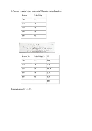 1.Compute expected return on security X from the particulars given:
Return Probability
20% .15
21% .20
22% .50
23% .10
24% .05
Return(X) Probability(P) PX
20% .15 3.00
21% .20 2.10
22% .50 13.20
23% .10 2.30
24% .05 1.20
21.8
Expected return R = 21.8%
 