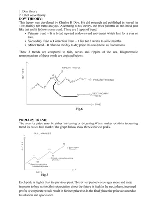 1. Dow theory
2. Elliot wave theory
DOW THEORY:
This theory was developed by Charles H Dow. He did research and published in journal in
1984 mainly for trend analysis. According to his theory, the price patterns do not move just
like that and it follows some trend. There are 3 types of trend.
• Primary trend – It is broad upward or downward movement which last for a year or
two.
• Secondary trend or Correction trend – It last for 3 weeks to some months.
• Minor trend. –It refers to the day to day price. Its also knows as fluctuations
These 3 trends are compared to tide, waves and ripples of the sea. Diagrammatic
representations of these trends are depicted below:
Fig.6
PRIMARY TREND:
The security price may be either increasing or decresing.When market exhibits increasing
trend, its called bull market.The graph below show three clear cut peaks.
Fig.7
Each peak is higher than the previous peak.The revival period encourages more and more
investors to buy scripts,their expectation about the future is high.In the next phase, increased
profits or corporate would result in further price rise.In the final phase,the price advance due
to inflation and speculation.
 