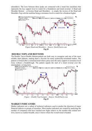 (shoulders). The lows between these peaks are connected with a trend line (neckline) that
represents the key support level to watch for a breakdown and trend reversal. A Head and
Shoulder Bottom – or Inverse Head and Shoulders – is simply the inverse of the Head and
Shoulders Top with the neckline being a resistance level to watch for a breakout higher.
Figure Head and Shoulders – Source: StockCharts.com
Fig.18
DOUBLE TOPS AND BOTTOMS
The Double Top or Double Bottom pattern are both easy to recognize and one of the most
reliable chart patterns, making them a favorite for many technically-orientated traders. The
pattern is formed after a sustained trend when a price tests the same support or resistance level
twice without a breakthrough. The pattern signals the start of a trend reversal over the
intermediate- or long-term.
Figure – Double Top Example – Source: StockCharts.com
Fig.19
MARKET INDICATORS
Market indicators are a subset of technical indicators used to predict the direction of major
financial indexes or groups of securities. Most market indicators are created by analyzing the
number of companies that have reached new highs relative to the number that created new
lows, known as market breadth, since it shows where the overall trend is headed.
 