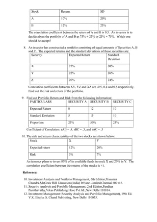 Stock Return SD
A 10% 20%
B 12% 25%
The correlation coefficient between the return of A and B is 0.5. An investor is to
decide about the portfolio of A and B as 75% + 25% or 25% + 75%. Which one
should he accept?
8. An investor has constructed a portfolio consisting of equal amounts of Securities A, B
and C. The expected returns and the standard deviations of these securities are:
Security Expected Return Standard
Deviation
X 25% 30%
Y 22% 26%
Z 20% 24%
Correlation coefficients between XY, YZ and XZ are -0.5, 0.4 and 0.6 respectively.
Find out the risk and return of the portfolio.
9. Find out Portfolio Return and Risk from the following information:
PARTICULARS SECURITY A SECURITY B SECURITY C
Expected Return 8 12 10
Standard Deviation 5 15 10
Proportion 25% 50% 25%
Coefficient of Correlation: rAB = .4, rBC = .3, and rAC = .5
10. The risk and return characteristics of the two stocks are shown below:
Stock X Y
Expected return 12% 20%
Risk 3% 7%
An investor plans to invest 80% of its available funds in stock X and 20% in Y. The
correlation coefficient between the returns of the stocks is +1.
Reference:
10. Investment Analysis and Portfolio Management, 6th Edition,Prasanna
Chandra,McGraw Hill Education (India) Private Limited,Chennai 600116.
11. Security Analysis and Portfolio Management, 2nd Edition,Pandian
Punithavathy,Vikas Publishing Hose Pvt.ltd.,New Delhi 110014.
12. Investment Management (Security Analysis and Portfolio Management), 19th Ed.
V.K. Bhalla. S. Chand Publishing, New Delhi 110055.
 