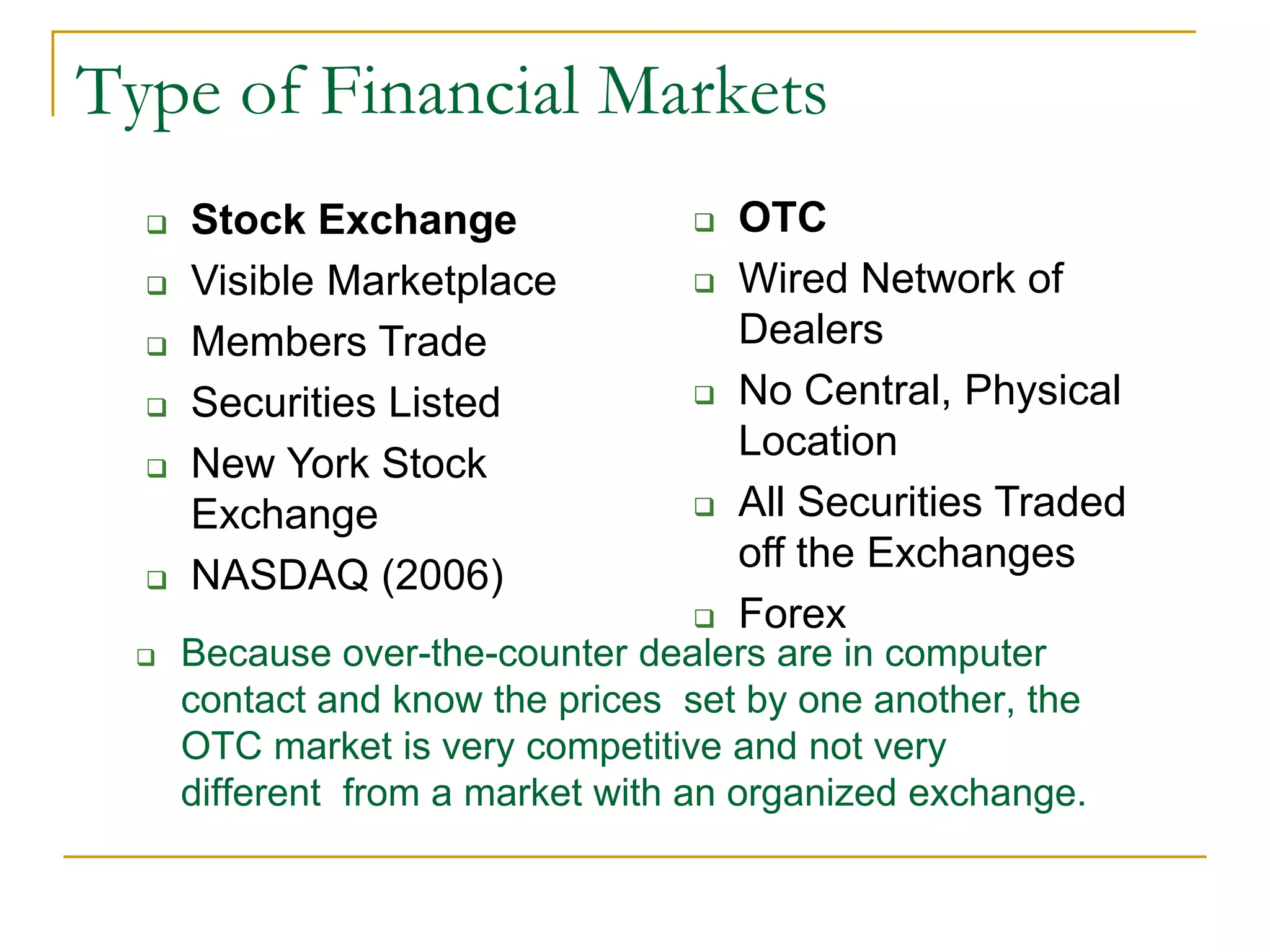Type of Financial Markets
 Because over-the-counter dealers are in computer
contact and know the prices set by one another, the
OTC market is very competitive and not very
different from a market with an organized exchange.
 Stock Exchange
 Visible Marketplace
 Members Trade
 Securities Listed
 New York Stock
Exchange
 NASDAQ (2006)
 OTC
 Wired Network of
Dealers
 No Central, Physical
Location
 All Securities Traded
off the Exchanges
 Forex
 