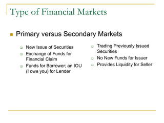 Type of Financial Markets
 Primary versus Secondary Markets
 New Issue of Securities
 Exchange of Funds for
Financial Claim
 Funds for Borrower; an IOU
(I owe you) for Lender
 Trading Previously Issued
Securities
 No New Funds for Issuer
 Provides Liquidity for Seller
 