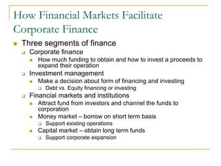 How Financial Markets Facilitate
Corporate Finance
 Three segments of finance
 Corporate finance
 How much funding to obtain and how to invest a proceeds to
expand their operation
 Investment management
 Make a decision about form of financing and investing
 Debt vs. Equity financing or investing
 Financial markets and institutions
 Attract fund from investors and channel the funds to
corporation
 Money market – borrow on short term basis
 Support existing operations
 Capital market – obtain long term funds
 Support corporate expansion
 