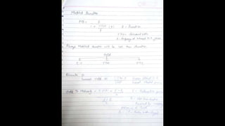 Security analysis &amp; portfolio management part 1 notes