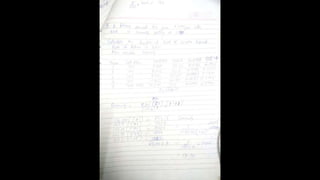 Security analysis &amp; portfolio management part 1 notes