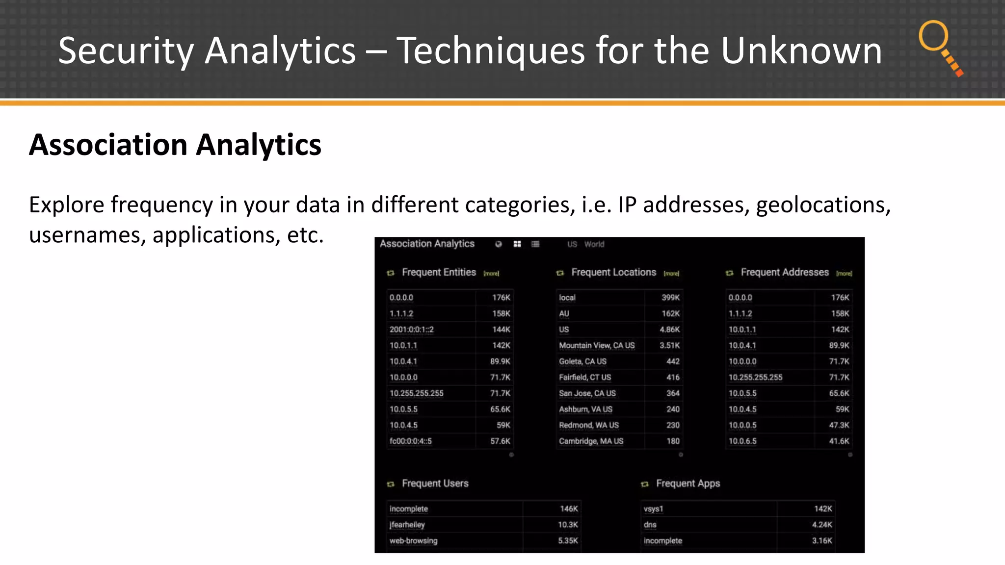 Security Analytics – Techniques for the Unknown
Association Analytics
Explore frequency in your data in different categories, i.e. IP addresses, geolocations,
usernames, applications, etc.
 