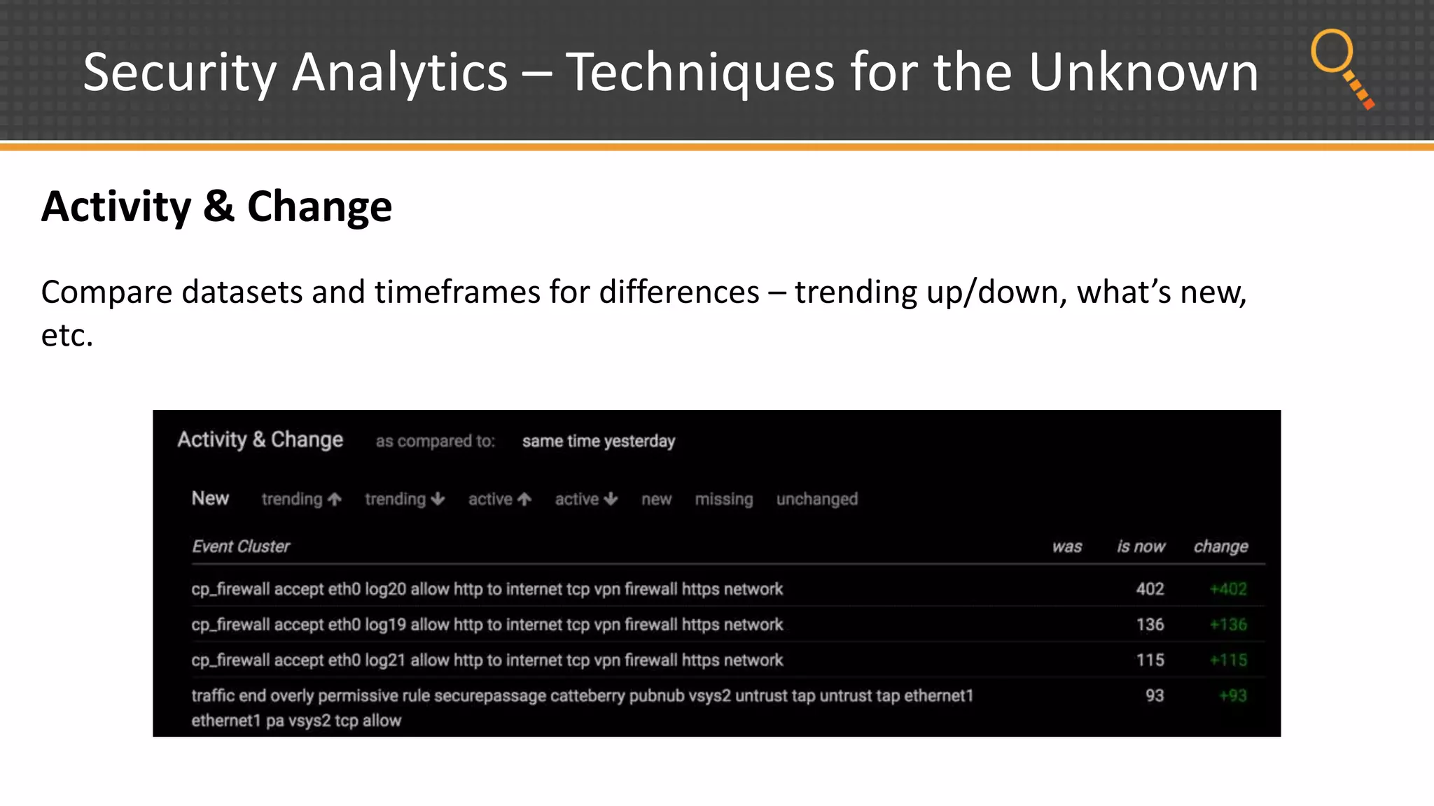 Security Analytics – Techniques for the Unknown
Activity & Change
Compare datasets and timeframes for differences – trending up/down, what’s new,
etc.
 