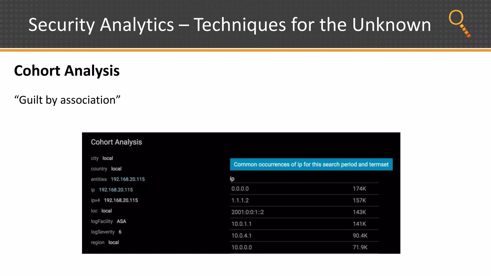 Security Analytics – Techniques for the Unknown
Cohort Analysis
“Guilt by association”
 