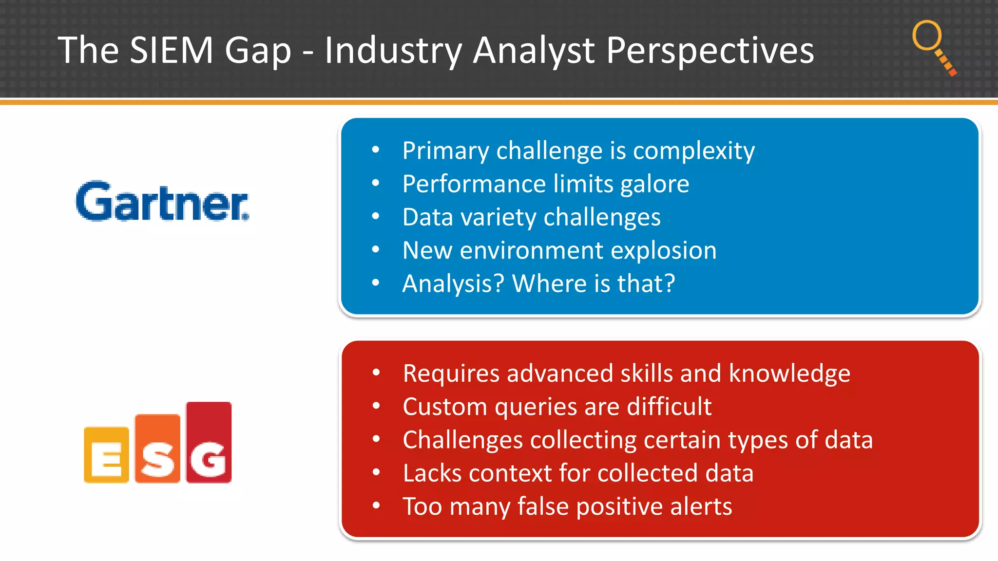 The SIEM Gap - Industry Analyst Perspectives
• Requires advanced skills and knowledge
• Custom queries are difficult
• Challenges collecting certain types of data
• Lacks context for collected data
• Too many false positive alerts
• Primary challenge is complexity
• Performance limits galore
• Data variety challenges
• New environment explosion
• Analysis? Where is that?
 