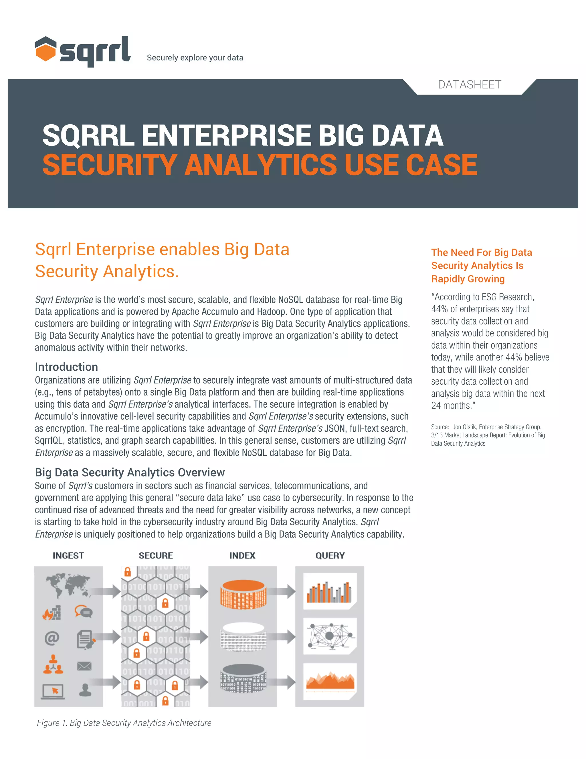 DATASHEET
SQRRL ENTERPRISE BIG DATA
SECURITY ANALYTICS USE CASE
Sqrrl Enterprise enables Big Data
Security Analytics.
Sqrrl Enterprise is the world’s most secure, scalable, and flexible NoSQL database for real-time Big
Data applications and is powered by Apache Accumulo and Hadoop. One type of application that
customers are building or integrating with Sqrrl Enterprise is Big Data Security Analytics applications.
Big Data Security Analytics have the potential to greatly improve an organization’s ability to detect
anomalous activity within their networks.
Introduction
Organizations are utilizing Sqrrl Enterprise to securely integrate vast amounts of multi-structured data
(e.g., tens of petabytes) onto a single Big Data platform and then are building real-time applications
using this data and Sqrrl Enterprise’s analytical interfaces. The secure integration is enabled by
Accumulo’s innovative cell-level security capabilities and Sqrrl Enterprise’s security extensions, such
as encryption. The real-time applications take advantage of Sqrrl Enterprise’s JSON, full-text search,
SqrrlQL, statistics, and graph search capabilities. In this general sense, customers are utilizing Sqrrl
Enterprise as a massively scalable, secure, and flexible NoSQL database for Big Data.
Big Data Security Analytics Overview
Some of Sqrrl’s customers in sectors such as financial services, telecommunications, and
government are applying this general “secure data lake” use case to cybersecurity. In response to the
continued rise of advanced threats and the need for greater visibility across networks, a new concept
is starting to take hold in the cybersecurity industry around Big Data Security Analytics. Sqrrl
Enterprise is uniquely positioned to help organizations build a Big Data Security Analytics capability.
The Need For Big Data
Security Analytics Is
Rapidly Growing
“According to ESG Research,
44% of enterprises say that
security data collection and
analysis would be considered big
data within their organizations
today, while another 44% believe
that they will likely consider
security data collection and
analysis big data within the next
24 months.”
Source: Jon Olstik, Enterprise Strategy Group,
3/13 Market Landscape Report: Evolution of Big
Data Security Analytics
	
  	
  
Figure 1. Big Data Security Analytics Architecture
 