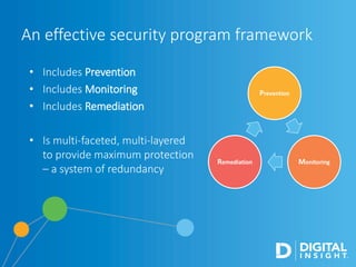 • Includes Prevention
• Includes Monitoring
• Includes Remediation
• Is multi-faceted, multi-layered
to provide maximum protection
– a system of redundancy
An effective security program framework
Prevention
MonitoringRemediation
 
