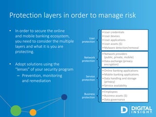 • In order to secure the online
and mobile banking ecosystem,
you need to consider the multiple
layers and what it is you are
protecting.
• Adopt solutions using the
“lenses” of your security program
– Prevention, monitoring
and remediation
User
protection
•User credentials
•User devices
•User applications
•User assets ($)
•Malware detection/removal
Network
protection
•Network providers
(public, private, mobile)
•Data exchange (privacy
encryption)
Service
protection
•Online banking applications
•Mobile banking applications
•Data handling and storage
(privacy)
•Service availability
Business
protection
•Employees
•Business assets ($)
•Data governance
Protection layers in order to manage risk
 