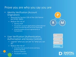 • Identity Verification (Account
Origination)
– Required by Section 326 of the USA Patriot
Act (FFIEC 2005)
– Reduce the risk of
• Identity theft
• Fraudulent account applications (international
money laundering and terrorist financing)
• Unenforceable account agreements or
transactions
• User Verification (Authentication,
Authorization and Access Control)
– Layered “what you can see” & “what you can
do”
– Reduce the risk of
• Unauthorized account access (privacy;
protecting data)
• Account takeover
• Fraudulent activity
Prove you are who you say you are
P
MR
User
Network
Service
Business
 