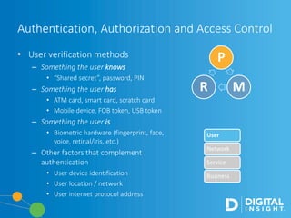 • User verification methods
– Something the user knows
• “Shared secret”, password, PIN
– Something the user has
• ATM card, smart card, scratch card
• Mobile device, FOB token, USB token
– Something the user is
• Biometric hardware (fingerprint, face,
voice, retinal/iris, etc.)
– Other factors that complement
authentication
• User device identification
• User location / network
• User internet protocol address
Authentication, Authorization and Access Control
P
MR
User
Network
Service
Business
 