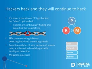 • It’s never a question of ‘if’ I get hacked,
but ‘when’ I get hacked…
– Hackers are continuously finding and
exploiting the weakest link
• Effective monitoring is key to
detecting fraud and preventing attacks
• Complex analytics of user, device and system
data, and behavioral modeling provide
intelligent detection
• Mitigation processes
Hackers hack and they will continue to hack
P
MR
User
Network
Service
Business
 