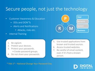 • Customer Awareness & Education
– DOs and DON’Ts
– Alerts and Notifications
• Attacks, risks etc.
• Internal Training
Secure people, not just the technology
P
MR
1. Be vigilant.
2. Protect your devices.
3. Protect your passwords.
• Create password groups.
4. Do not share your passwords.
5. Use trusted applications from
known and trusted sources.
6. Access trusted websites.
7. Be careful of email content,
even if it’s from a known
person.
* Feb 1st – National Change Your Password Day
User
Network
System
Business
 