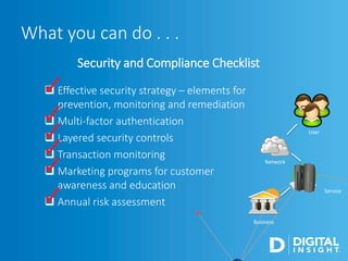 What you can do . . .
 Effective security strategy – elements for
prevention, monitoring and remediation
 Multi-factor authentication
 Layered security controls
 Transaction monitoring
 Marketing programs for customer
awareness and education
 Annual risk assessment
Security and Compliance Checklist
User
Service
Business
Network
 