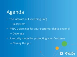 Agenda
• The Internet of Everything (IoE)
– Ecosystem
• FFIEC Guidelines for your customer digital channel
– Coverage
• A security model for protecting your Customer
– Closing the gap
 