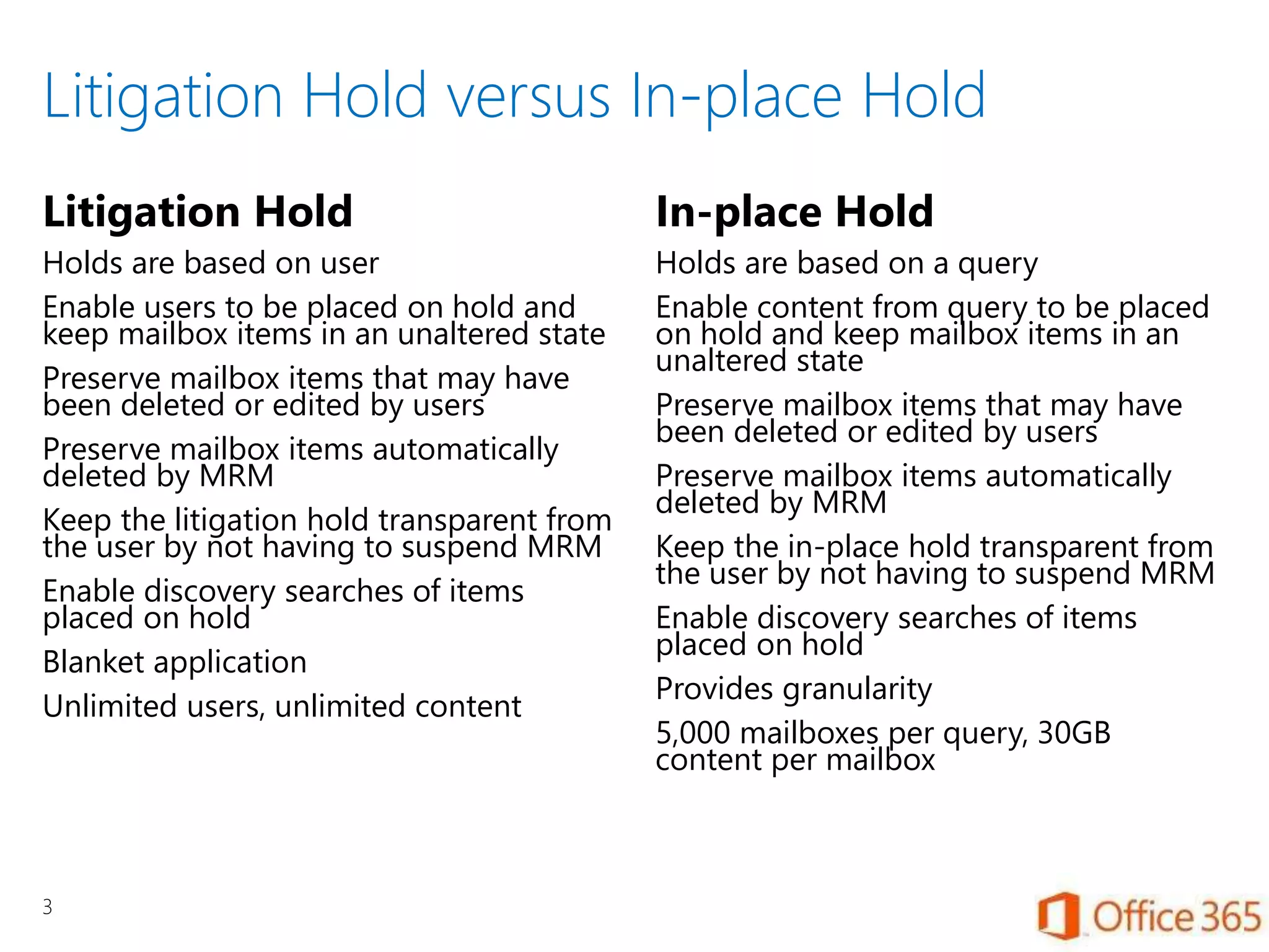 Litigation Hold versus In-place Hold
Litigation Hold
Holds are based on user
Enable users to be placed on hold and
keep mailbox items in an unaltered state
Preserve mailbox items that may have
been deleted or edited by users
Preserve mailbox items automatically
deleted by MRM
Keep the litigation hold transparent from
the user by not having to suspend MRM
Enable discovery searches of items
placed on hold
Blanket application
Unlimited users, unlimited content
In-place Hold
Holds are based on a query
Enable content from query to be placed
on hold and keep mailbox items in an
unaltered state
Preserve mailbox items that may have
been deleted or edited by users
Preserve mailbox items automatically
deleted by MRM
Keep the in-place hold transparent from
the user by not having to suspend MRM
Enable discovery searches of items
placed on hold
Provides granularity
5,000 mailboxes per query, 30GB
content per mailbox
3
 