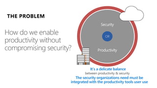 Security and compliance in Office 365 -Part 1 | PPTX