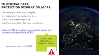 Security and compliance in Office 365 -Part 1 | PPTX
