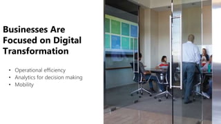 The Modern
Workplace
The Classic
Workplace
The Digital
Transformation
 