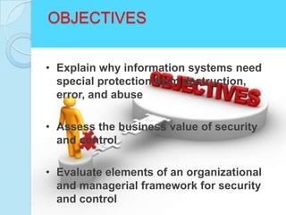 OBJECTIVES


• Explain why information systems need
  special protection from destruction,
  error, and abuse

• Assess the business value of security
  and control

• Evaluate elements of an organizational
  and managerial framework for security
  and control
 