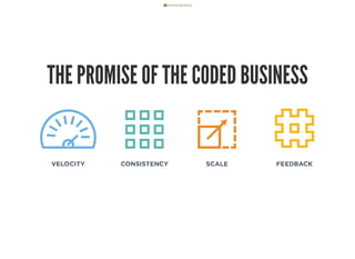  drichter@chef.io
THE PROMISE OF THE CODED BUSINESS
 