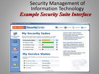 Example Security Suite Interface
Security Management of
Information Technology
K. Adisesha 38
 