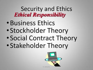 Security and Ethics
•Business Ethics
•Stockholder Theory
•Social Contract Theory
•Stakeholder Theory
Ethical Responsibility
K. Adisesha 5
 