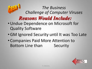 The Business
Challenge of Computer Viruses
• Undue Dependence on Microsoft for
Quality Software
• GM Ignored Security until It was Too Late
• Companies Paid More Attention to
Bottom Line than Security
Reasons Would Include:
Return to
Cases Page
K. Adisesha 56
 