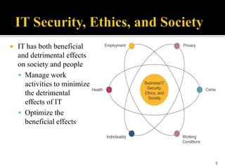 Security and ethical challenges in mis | PPT